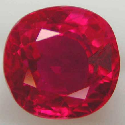 Astrology Ruby Rings